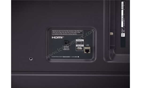 LG 86NANO81 2024 - Connectiques