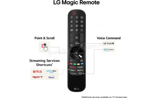 LG OLED55B43LA - T&eacute;l&eacute;commande