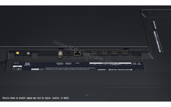 LG OLED77ZX - Connectiques