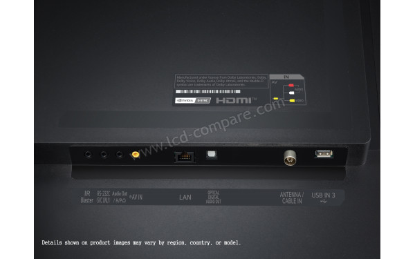 LG OLED88ZX - Connectiques