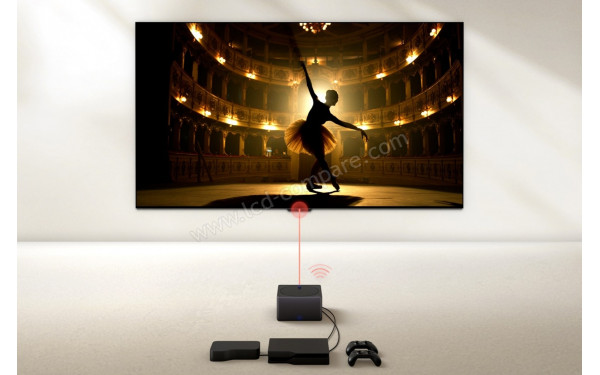 LG OLED97M4 - Mise en situation