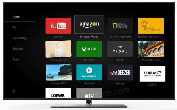 LOEWE bild 1.65 - Vue de face