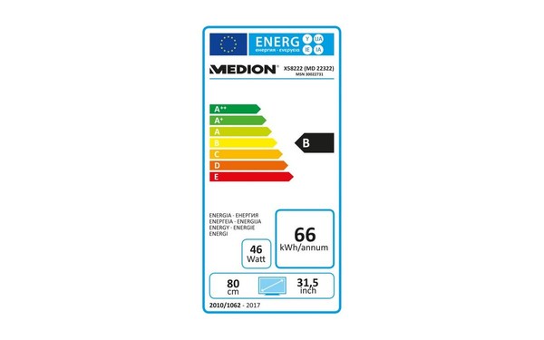 MEDION Erazer X58222 - &Eacute;tiquette &eacute;nergie