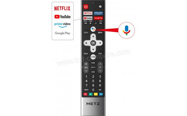 METZ 65MUC8500Z - T&eacute;l&eacute;commande