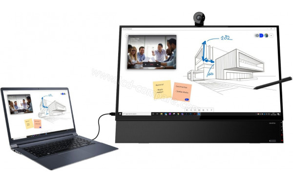 NEWLINE Flex 27 - Mise en situation