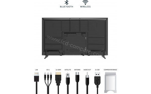 NOKIA FN40GE320 - Vue de l'arri&egrave;re