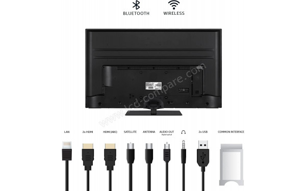 NOKIA QN65GV315ISW - Connectiques