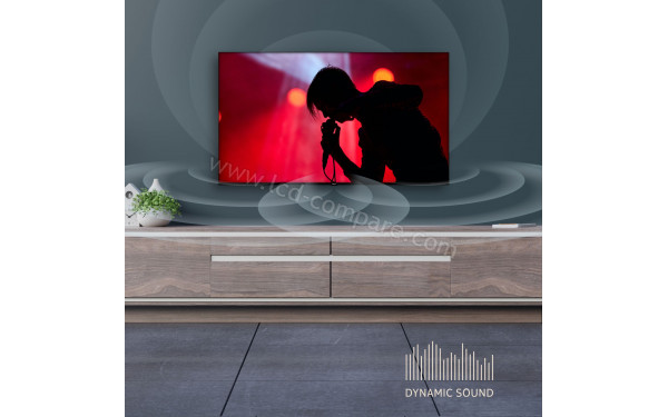 NOKIA QNR50GV215ISW - Mise en situation