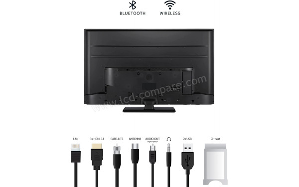 NOKIA UN43AV310I - Connectiques