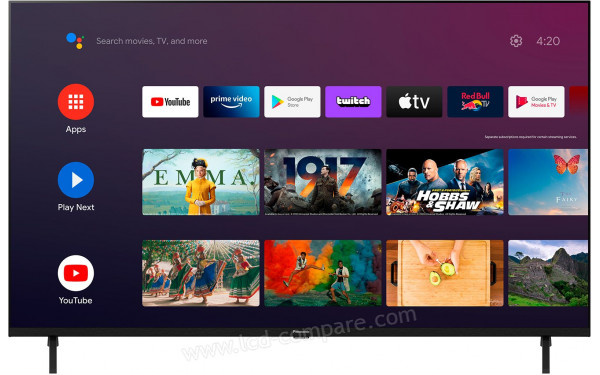 PANASONIC TX-50LX800 - Vue de face