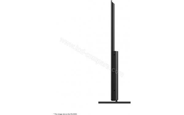 PANASONIC TX-58JXW834 - Vue de profil droit