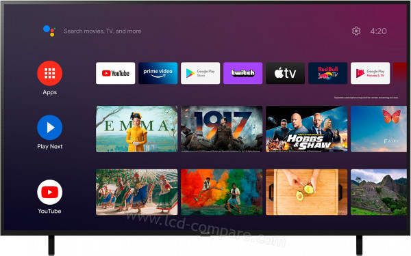 PANASONIC TX-65LX700 - Vue de face