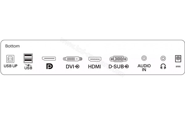 PHILIPS 162B9T - Connectiques