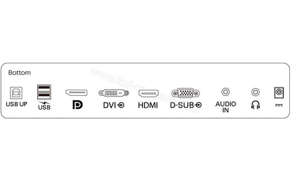 PHILIPS 222B9TA - Connectiques