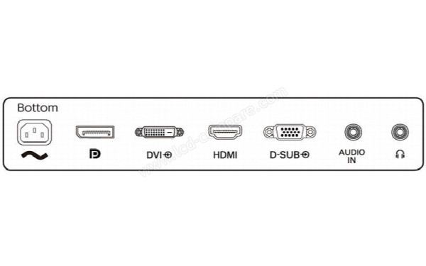 PHILIPS 242S1AE - Connectiques