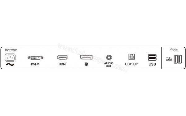 PHILIPS 245B1 - Connectiques