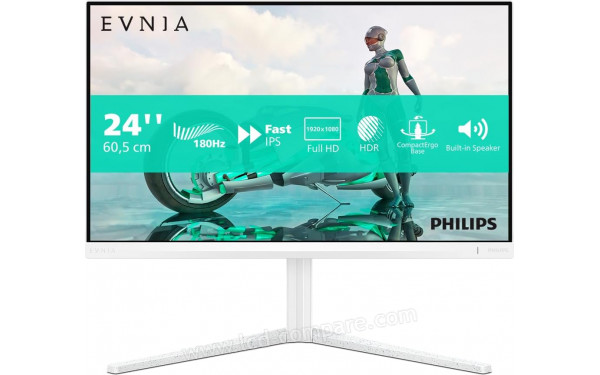 PHILIPS 24M2N3201A - Vue de face