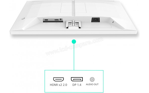 PHILIPS 24M2N3201P - Connectiques