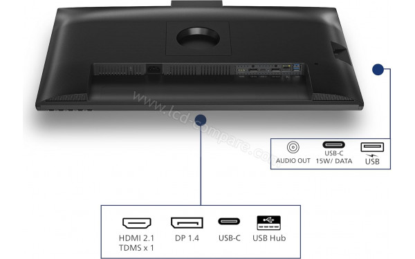 PHILIPS 27B2U3601H - Multi-vues