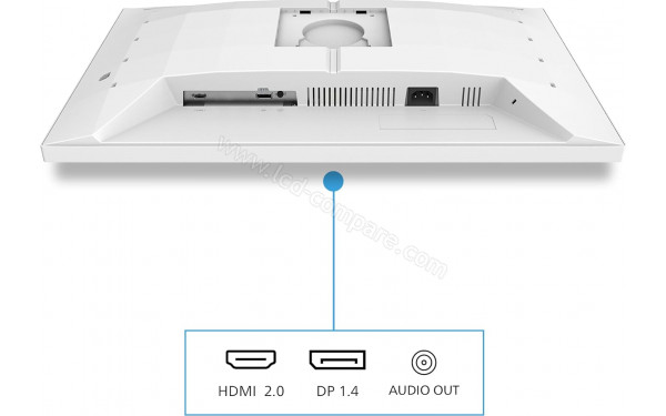 PHILIPS 27M2N5201P - Connectiques