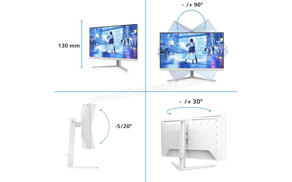 PHILIPS 27M2N5201P - Multi-vues