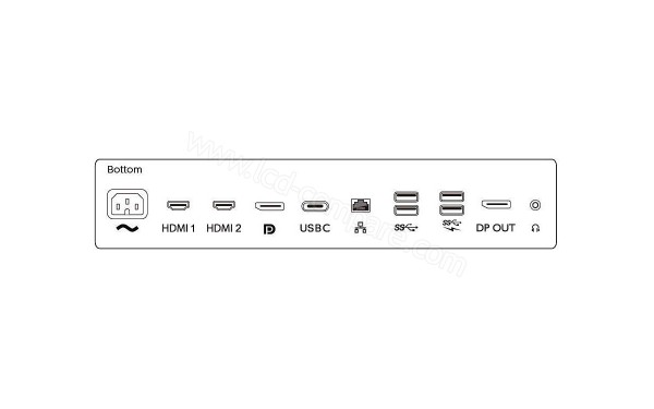 PHILIPS 329P9H - Connectiques
