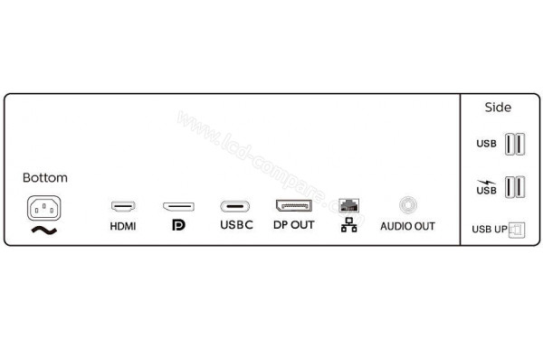 PHILIPS 346P1CRH - Connectiques