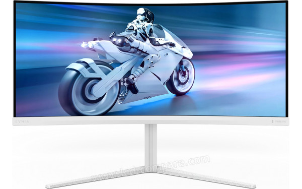 PHILIPS 34M2C5501A - Vue de face