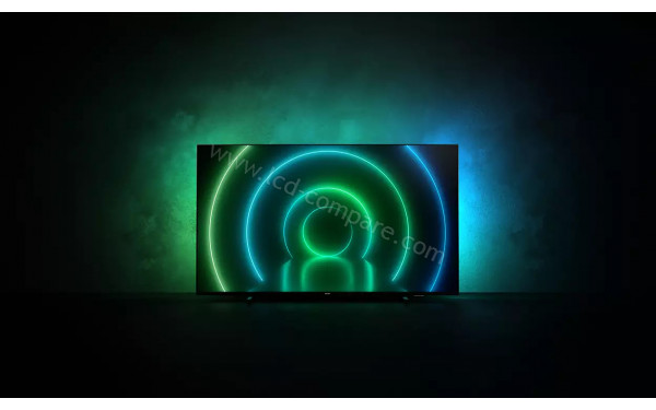 PHILIPS 43PUS7906 - Mise en situation