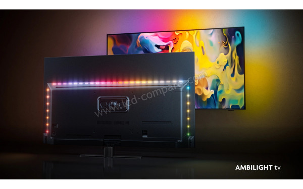 PHILIPS 65PUS8079 - Ambilight