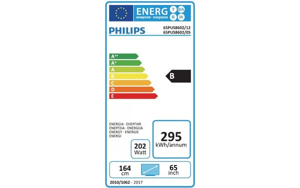 PHILIPS 65PUS8602 - &Eacute;tiquette &eacute;nergie