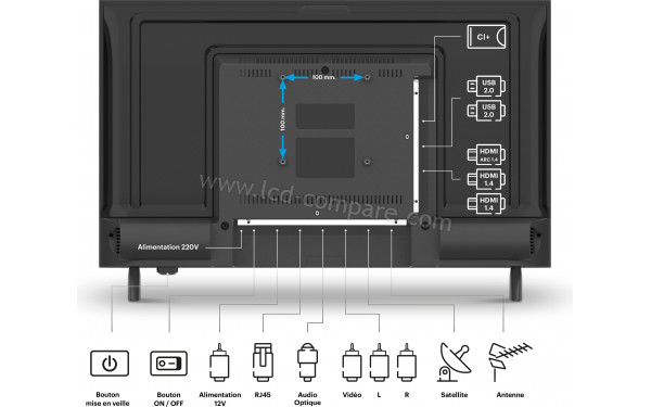 RADIOLA RA24A2TV - Connectiques