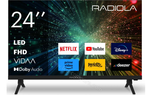 RADIOLA RA24A2 - Vue de face