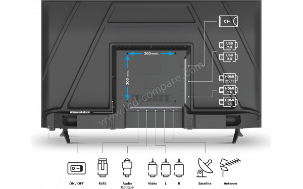 RADIOLA RA43A2T - Connectiques