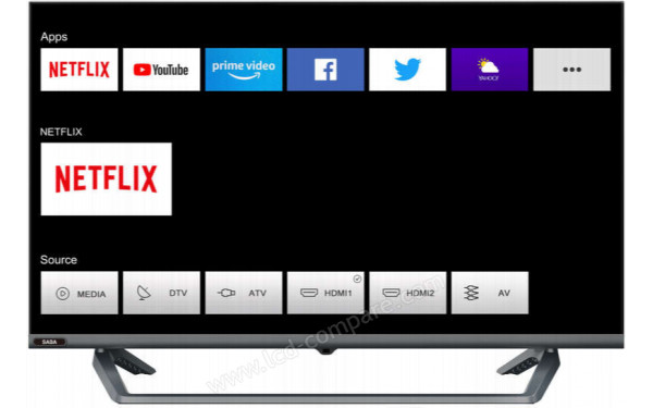 SABA SB32HDS204 - Vue de face