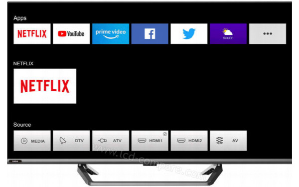 SABA SB40FDS195 - Vue de face