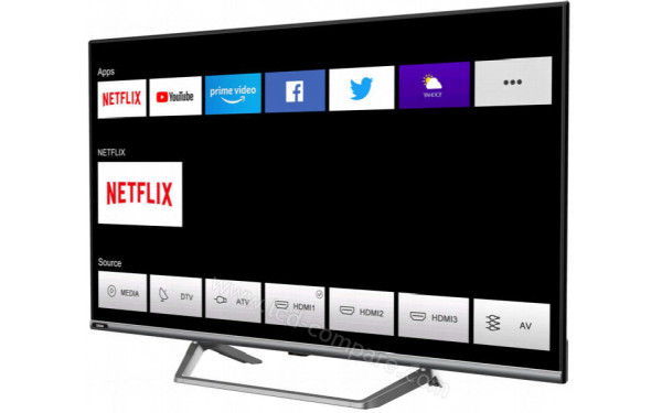 SABA SB40FDS195 - Vue 3/4 droite