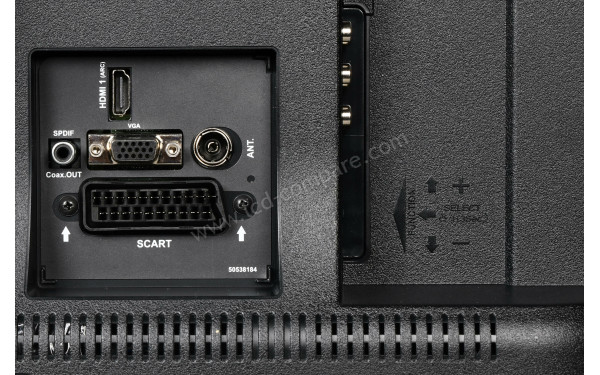 SALORA 24HDB6505 - Connectiques