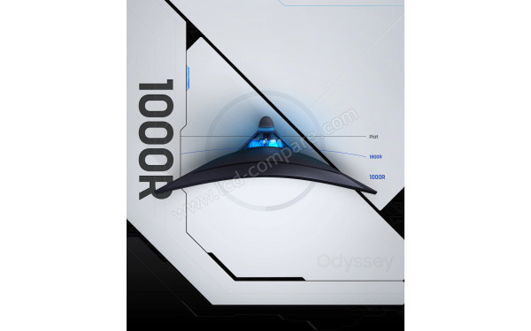 SAMSUNG C32G73TQSR - Courbure d'un rayon de 1m