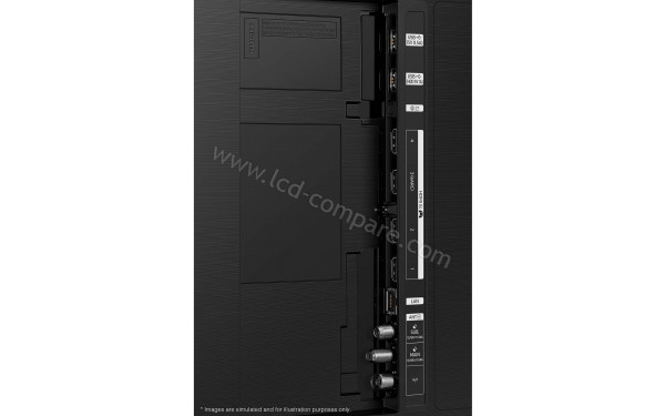 SAMSUNG GU50BU8079UXZG - Connectiques