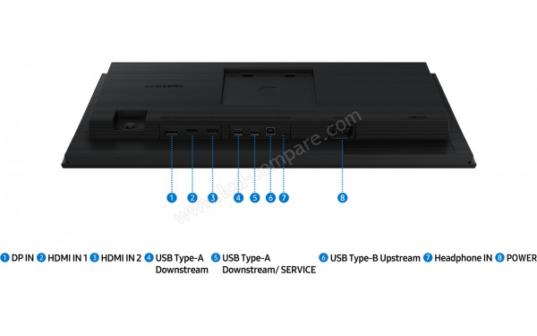 SAMSUNG LS22D400GAUXEN - Connectiques