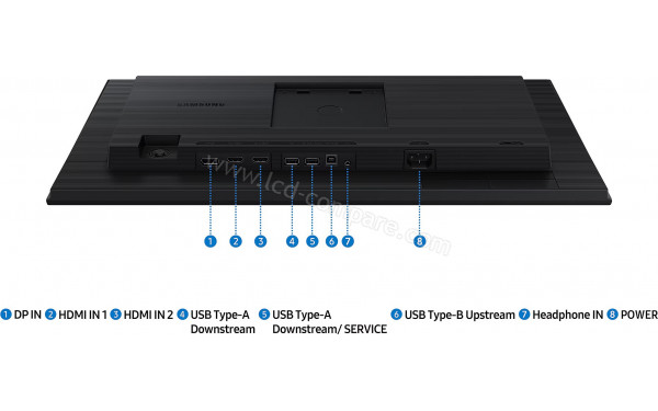 SAMSUNG LS24D400GSUXXE - Connectiques