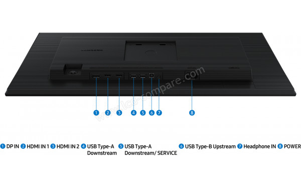 SAMSUNG LS24D408GEUXEN - Connectiques