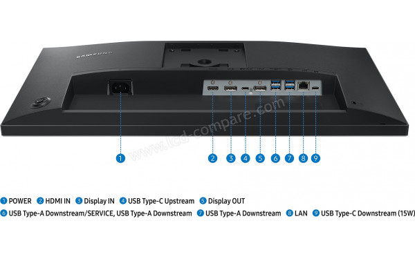 SAMSUNG LS24F430UAUXXU - Connectiques