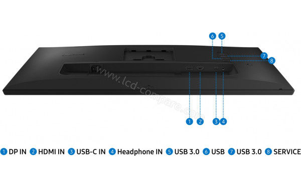 SAMSUNG S27A400UJU - Connectiques