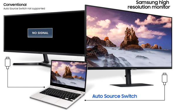 SAMSUNG S27A60PUUU - Mise en situation