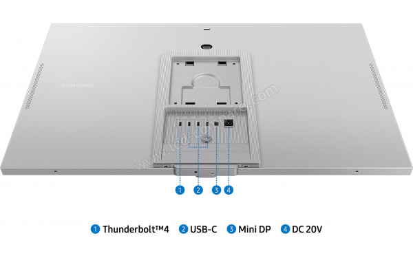 SAMSUNG LS27C902PAUXDU - Connectiques