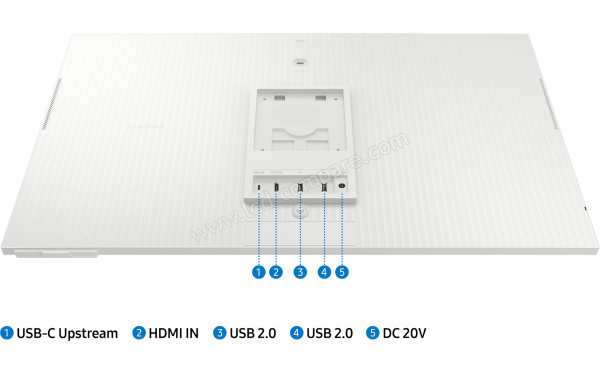 SAMSUNG S27CM801UU - Connectiques
