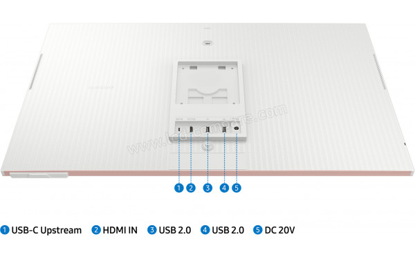 SAMSUNG S27CM80PUU - Connectiques