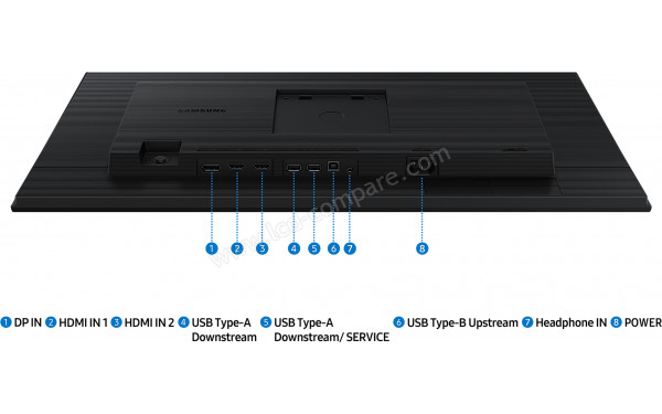SAMSUNG LS27D406GAUXEN - Connectiques